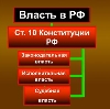 Органы власти в Владивостоке